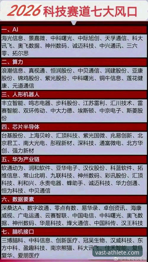 流畅稳定最新版 浩瀚体育2026新版深度解析:流畅稳定性全面升级的实战体验