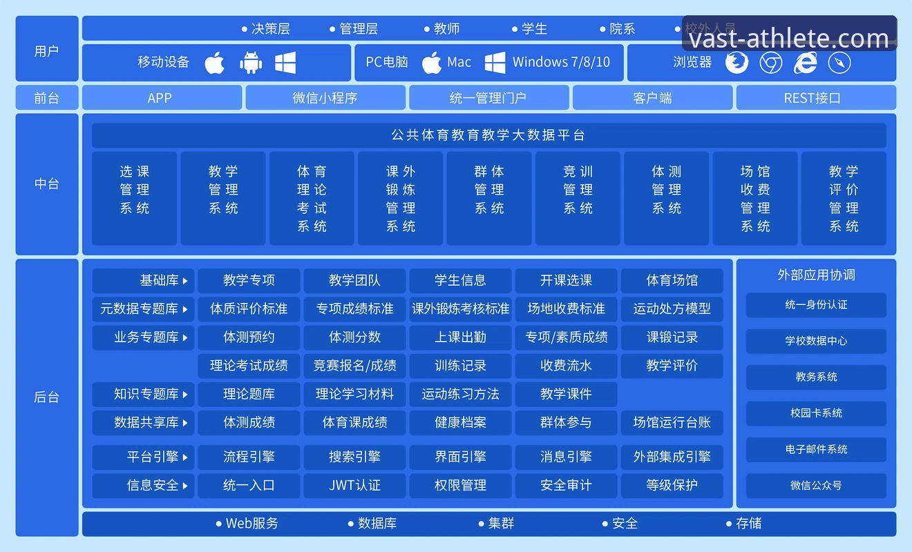 专业体育安全吗？2026新版浩瀚体育平台深度分析